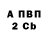 APVP СК КРИС Victor Albuquerque